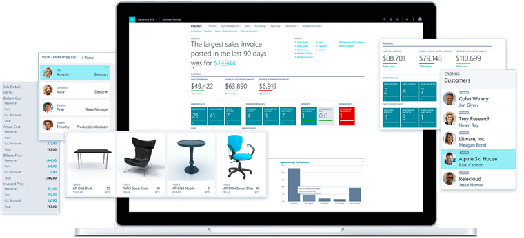 Centralize Financial Data