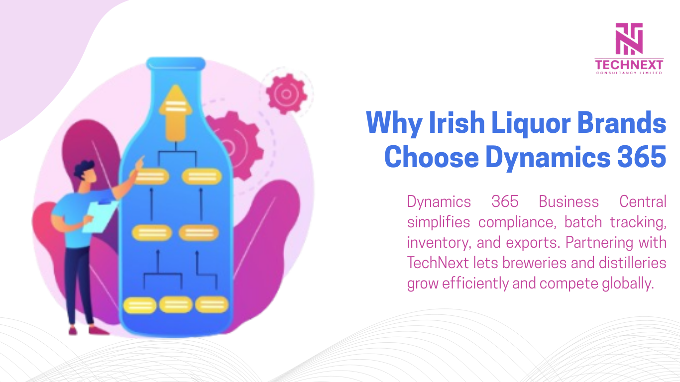 Irish Liquor & Beverage Industry